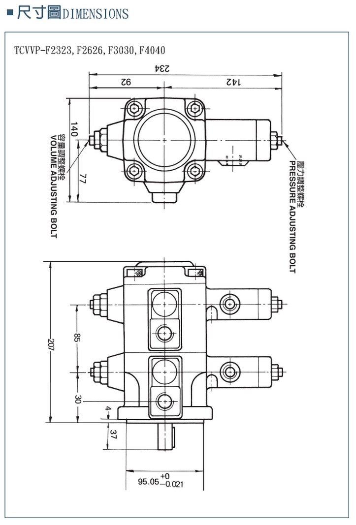 TCVVP-F1212,F4040_Vari-Disp. Twin Vane Pumps_DIMENSIONS / PERFORMANCE CURVE